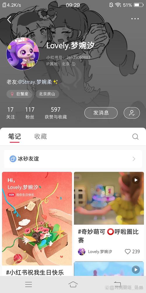 我的好友谁在小红书活跃？他们的分享藏着哪些生活故事？