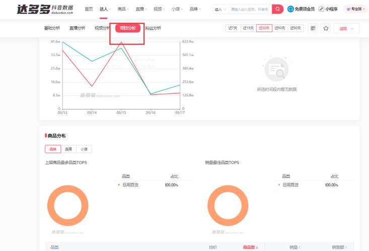 抖音直播结束后怎么回看?找不到回看入口怎么办?原来方法这么简单!