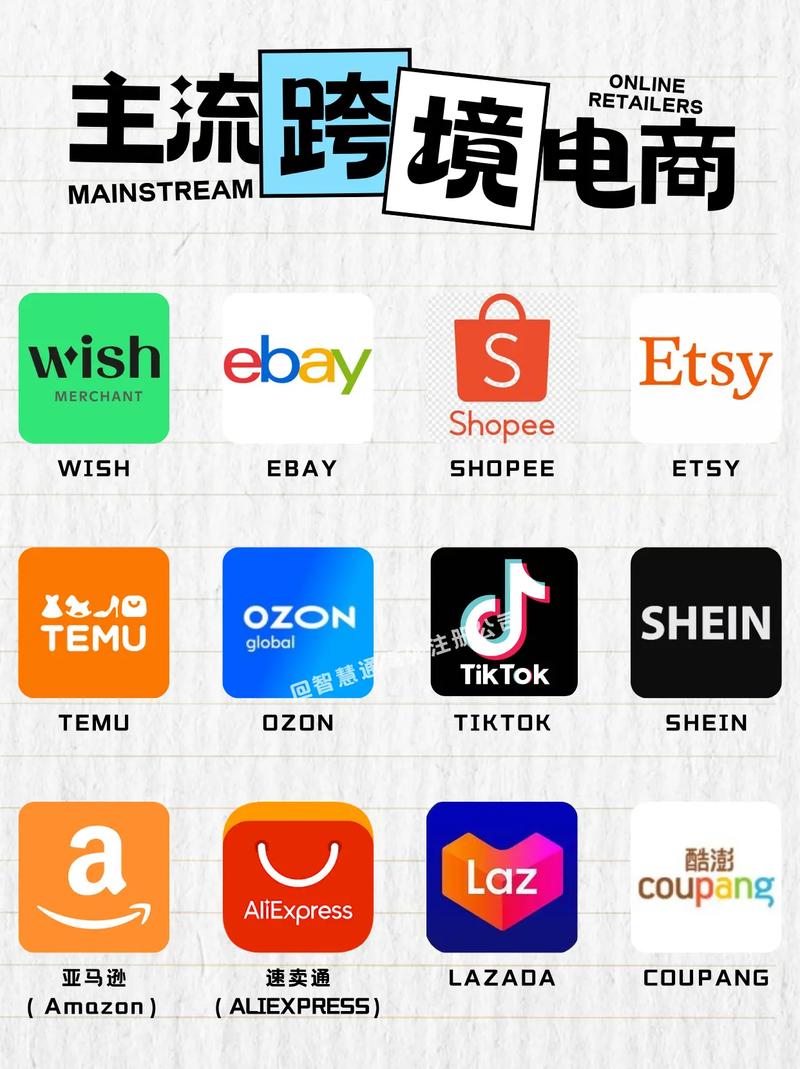 小红书跨境电商平台如何平衡内容种草与商业变现，又能解决海外物流与本地化运营难题？