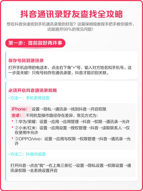 抖音为何总推荐通讯录里的陌生人？隐私边界在哪里？