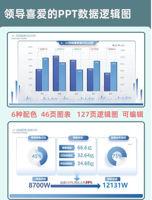 小红书最新数据分析揭示了哪些用户行为趋势与内容偏好变化？