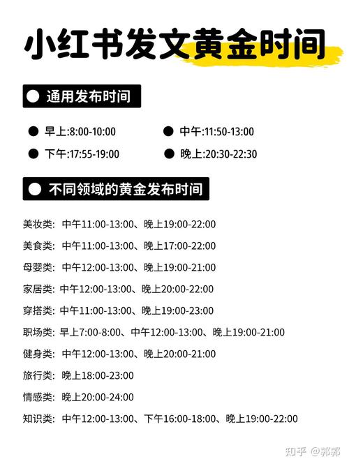 小红书是什么时候创立的？它的上线时间和发展历程是怎样的？