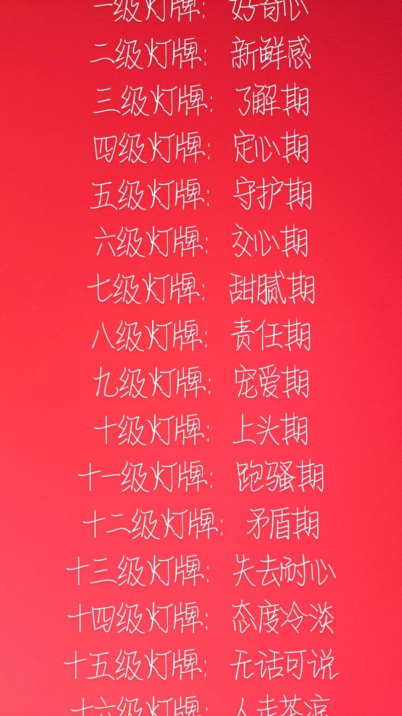 抖音怎么看粉丝等级