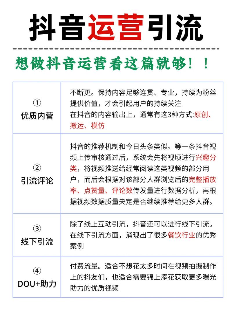 抖音的正确使用方法是什么？如何高效利用抖音实现内容创作或个人成长？