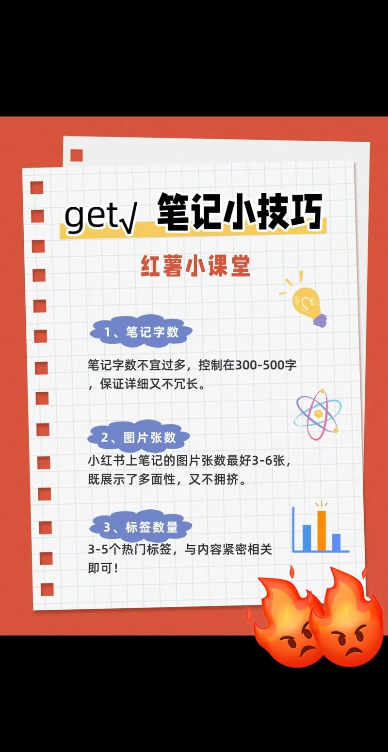 小红书笔记发表全攻略，从账号注册到内容发布的详细步骤是什么？