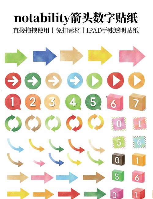 小红书带箭头的标签是什么？怎么用？对流量和用户互动有什么影响？