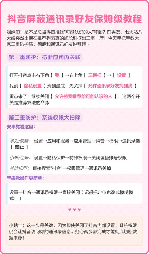 抖音如何添加通讯录好友？未开通权限时还能通过通讯录找到好友吗？