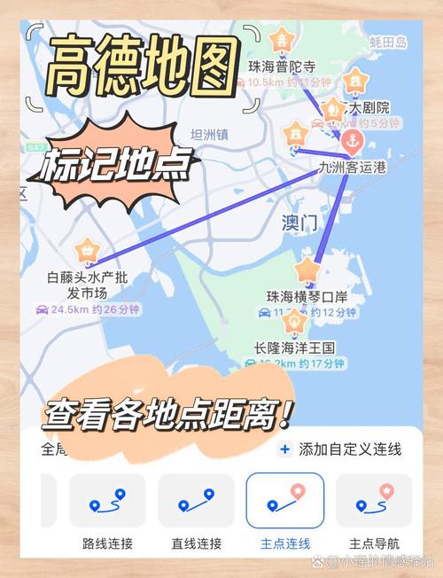 小红书地址填哪里？新手必看！注册/个人资料/商品发布地址填写全攻略，附避坑指南！