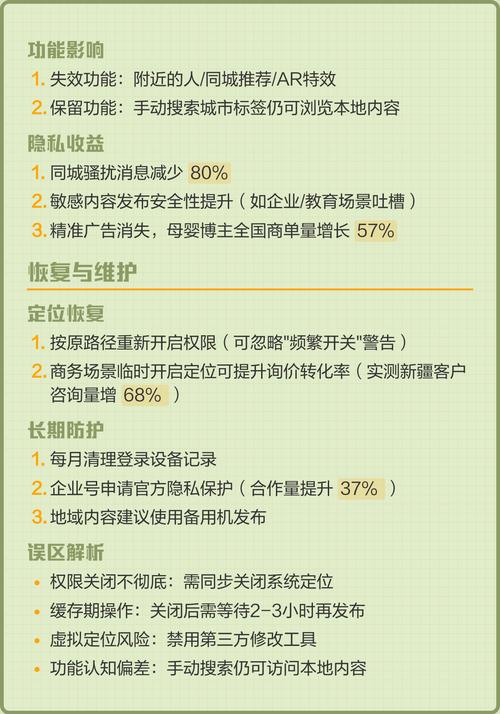 抖音定位不准？算法逻辑与用户需求的错位，究竟让多少内容迷失了方向？