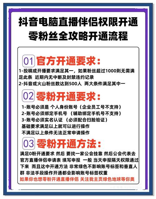抖音电脑直播全流程，设备、软件、权限设置一步到位，新手也能快速上手吗？