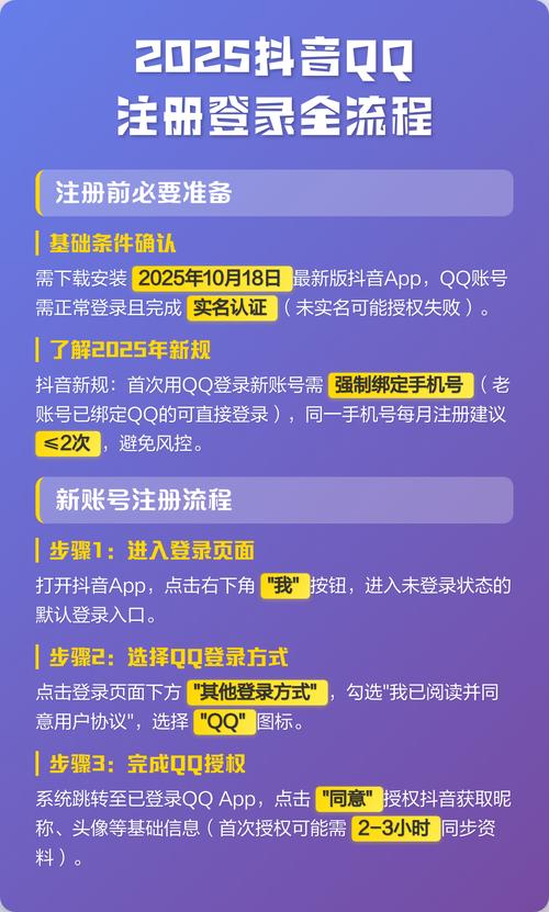 抖音如何用QQ账号登录？具体操作步骤和注意事项有哪些？