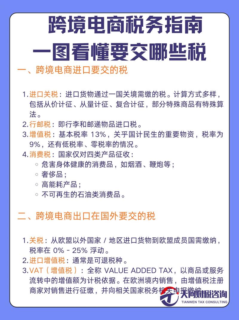 小红书收货要交关税