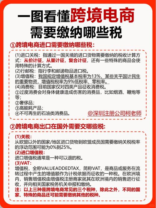 小红书跨境税怎么交？不同国家/地区税率、申报流程、所需材料全解析？