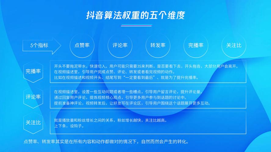 抖音上那些酷炫的PPT教程，到底能让普通人的PPT技能提升多少？