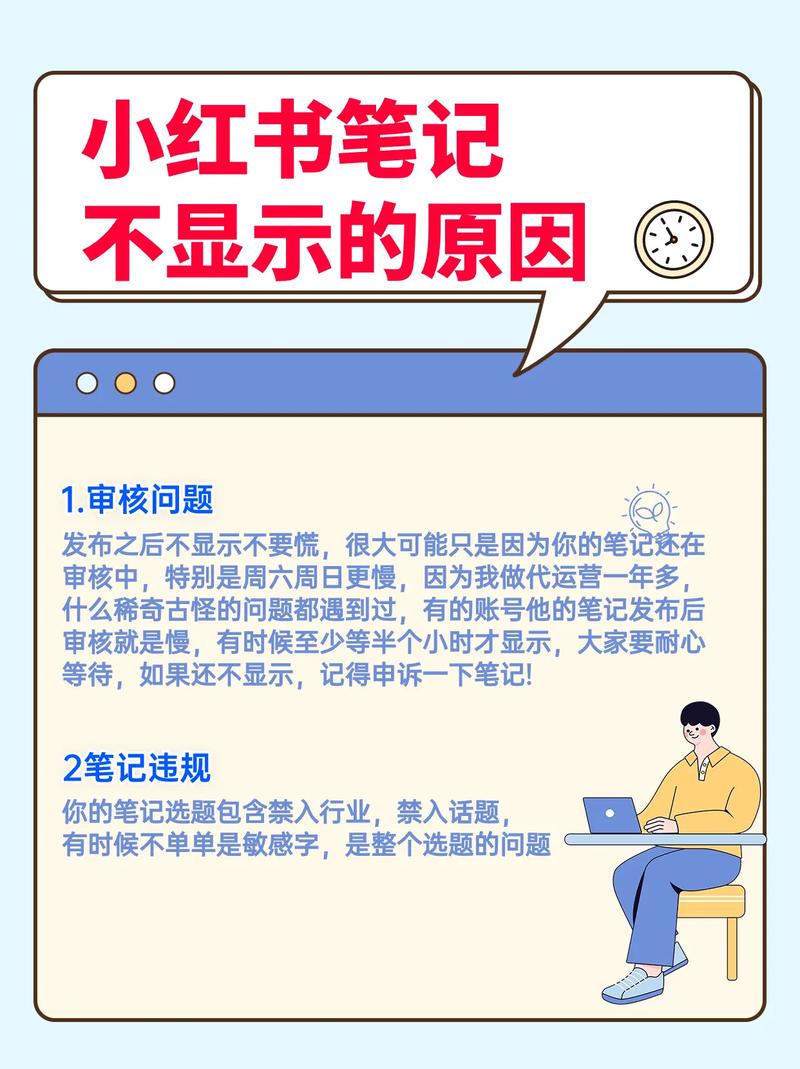 小红书笔记功能突然受限，是平台bug还是账号异常？如何快速恢复发布权限？