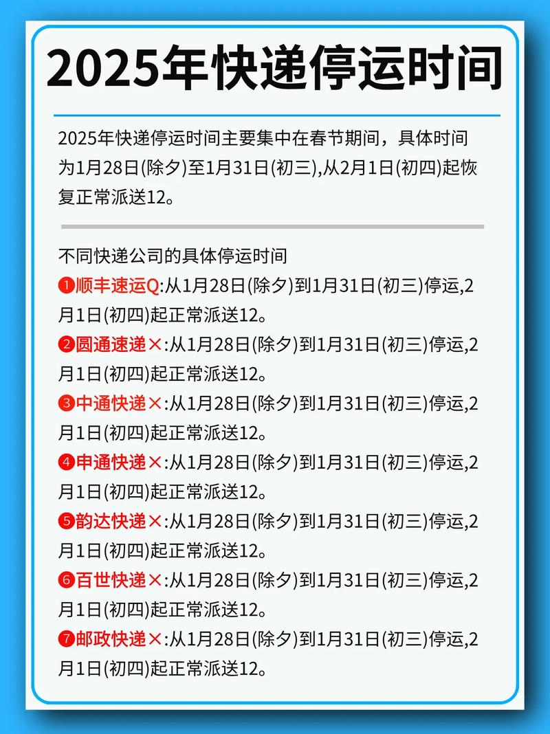 小红书快递预计时间总是不准？真实送达规律和靠谱查询方法在这里！
