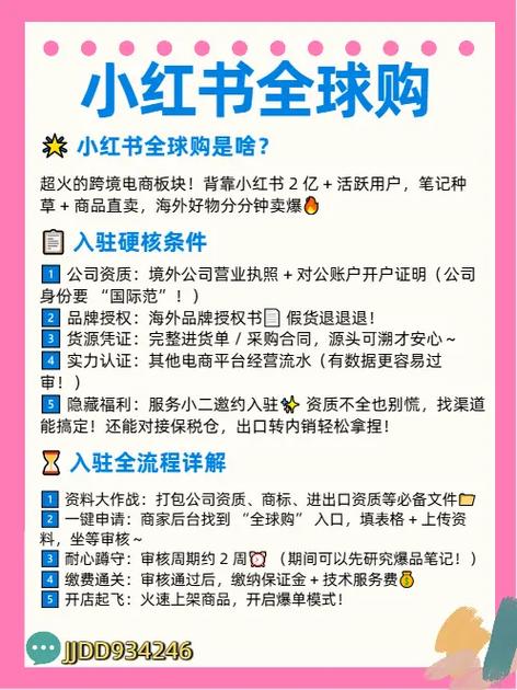小红书海外购靠谱吗？正品怎么保障？运费和时效怎么样？