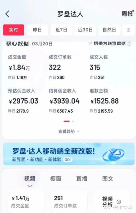 抖音快手的变现方式五花八门，普通人到底该如何选择适合自己的赚钱路径？