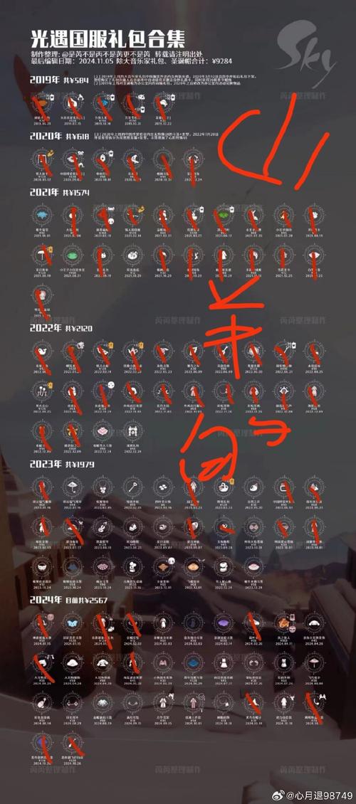 小红书黑卡兑换资格有限制吗？具体步骤和所需材料有哪些？