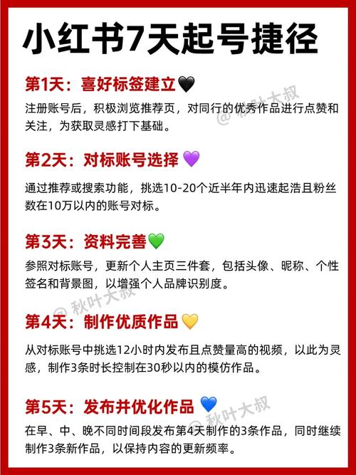 小红书新人券换账号靠谱吗？会被平台封号吗？新人券权益能正常使用吗？