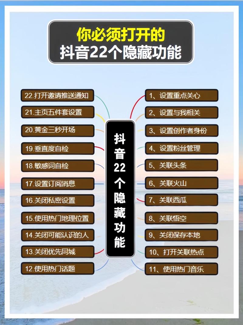 抖音和火山小视频同步功能已停用，现在如何将抖音内容迁移或同步到火山小视频？