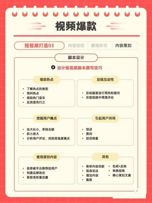 如何在小红书做好营销？从内容定位到流量变现，有哪些核心策略和避坑指南？