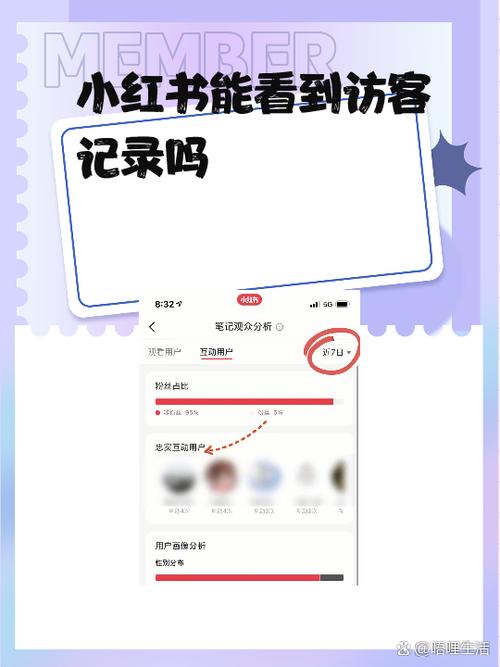小红书发布笔记后能看到编辑记录吗？修改内容会显示编辑时间或痕迹吗？