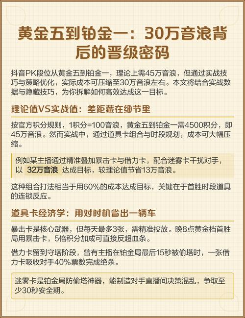 抖音1音浪到底等于多少人民币？背后的换算规则和隐藏成本你真的了解吗？