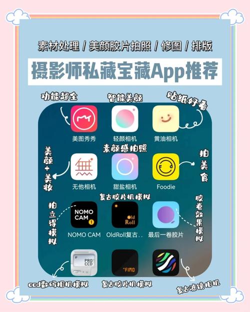 抖音热门拍照app有哪些？它们各自有哪些独特功能适合不同场景拍照？
