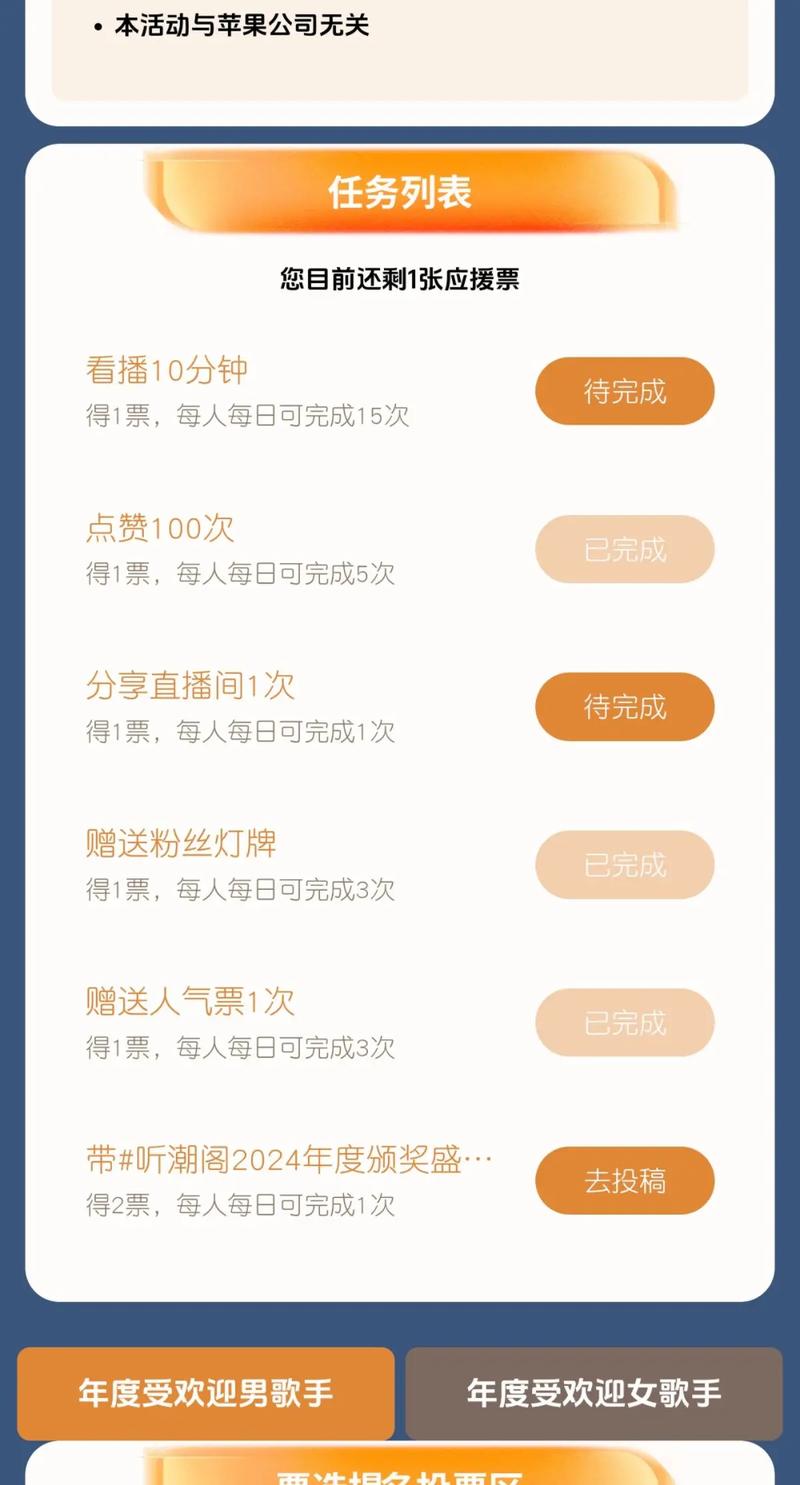 小红书官网如何参与投票？投票步骤、入口位置及注意事项全解析！