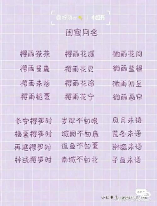 小红书名字怎么起才能既吸睛又符合平台调性？有哪些实用技巧能让账号快速被记住？