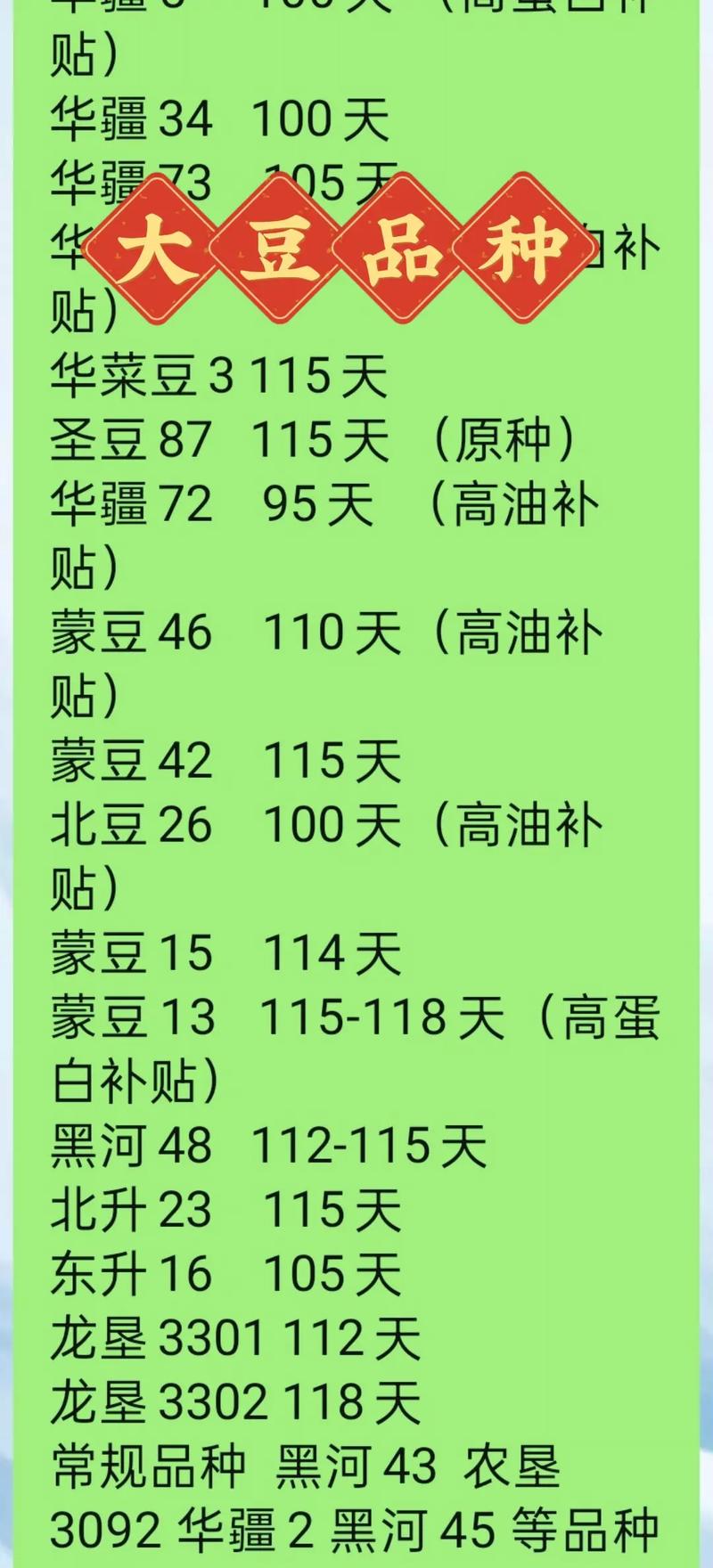 快手100个豆具体能兑换多少现金？不同兑换方式下实际到账金额有差异吗？