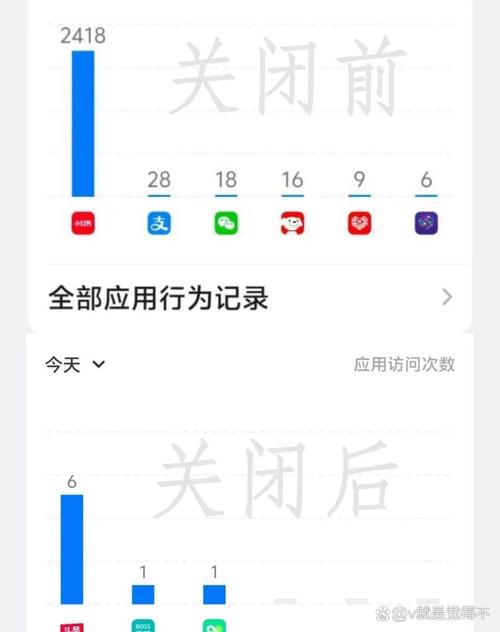 小红书有到访记录吗？用户访问过的笔记痕迹会被平台记录吗？如何查看或管理自己的到访记录？