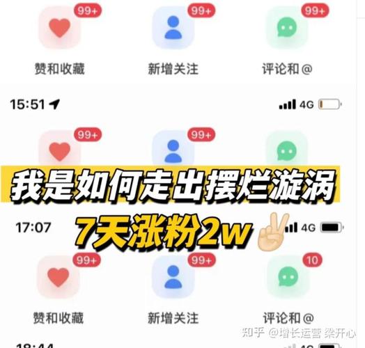小红书粉丝从哪来？新手如何快速涨粉？内容运营与引流技巧全解析