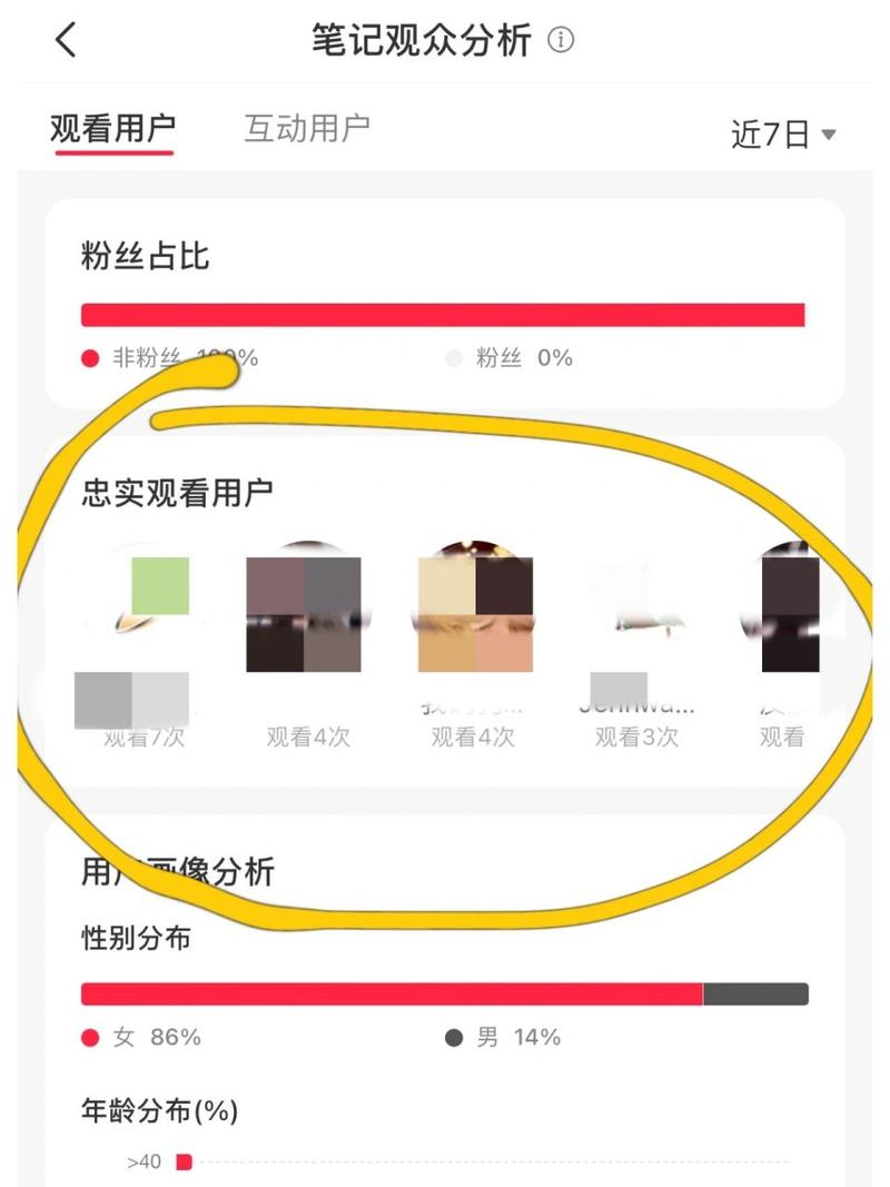 小红书访客记录在哪里看？访客功能存在吗？用户能查到谁浏览过自己的主页吗？