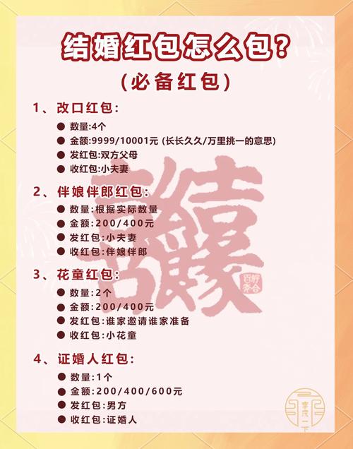 小红书红包是怎么用