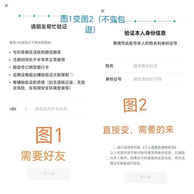 小红书如何彻底解除与微信的绑定？解绑后数据会同步清除吗？账号安全有影响吗？