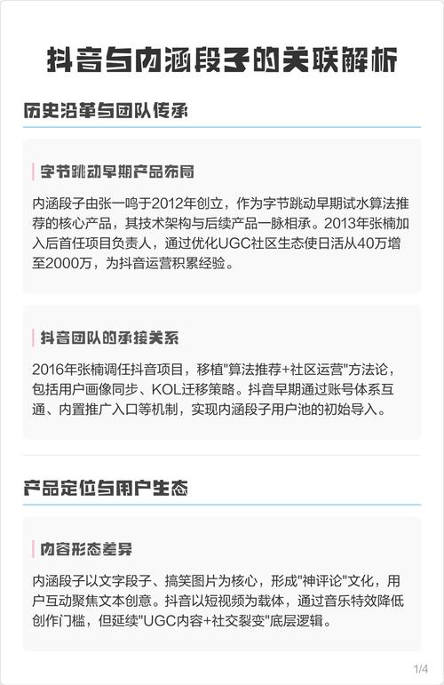 如何在抖音平台深度运营内涵段子类内容？如何平衡创意与平台规则打造爆款？内涵段子风格内容在抖音的流量密码是什么？