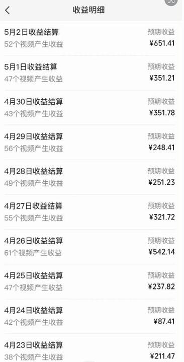 快手直播收入分成规则是怎样的？不同主播的分成比例有差异吗？打赏、带货等不同收入类型的分成方式一样吗？