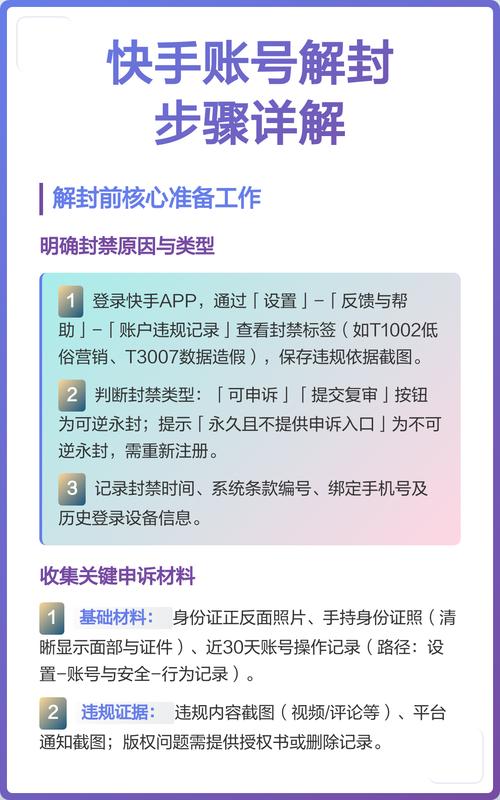 快手直播解封后如何避免再次被封？快速解封的核心步骤与注意事项有哪些？
