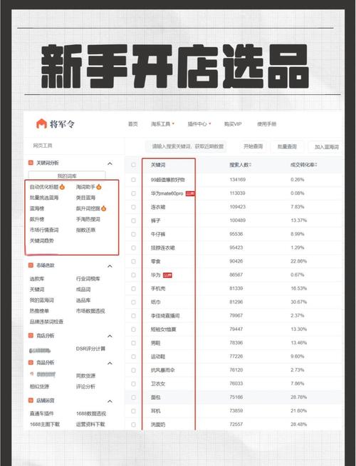 小红书网购全攻略，从搜索下单到售后避坑，这些步骤你都get了吗？