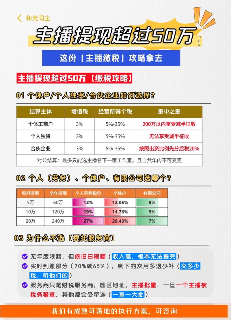 小红书突然收取税费？平台政策调整背后的原因是什么？对用户和商家有哪些影响？