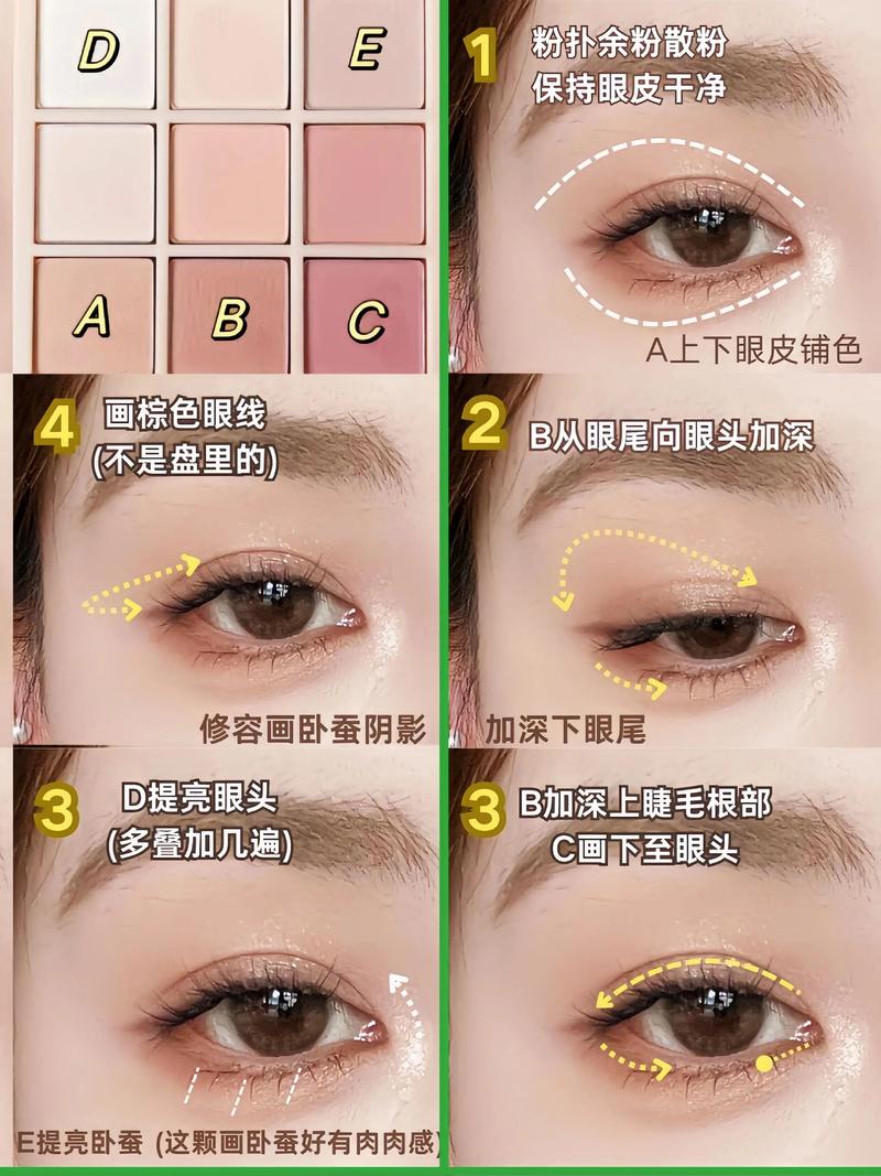 小红书上有哪些靠谱的化妆教学视频？新手小白该如何挑选适合自己的教程？