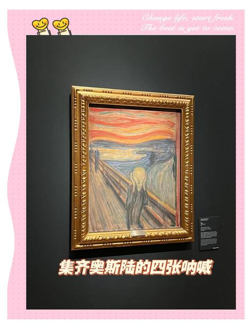 抖音世界名画是怎么制作的？普通人也能学会的教程步骤有哪些？