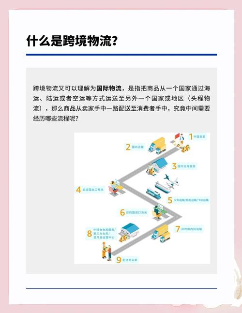 怎么在小红书看物流
