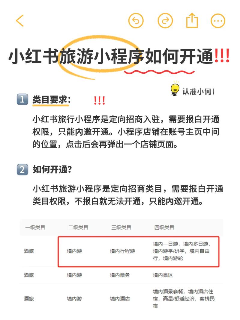小红书个人店开店流程全解析，零基础如何快速完成注册与运营？