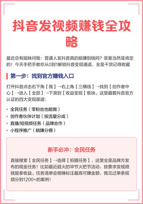 抖音短视频怎么挣钱？普通人从0到1的变现路径有哪些？流量密码、商业变现全攻略！