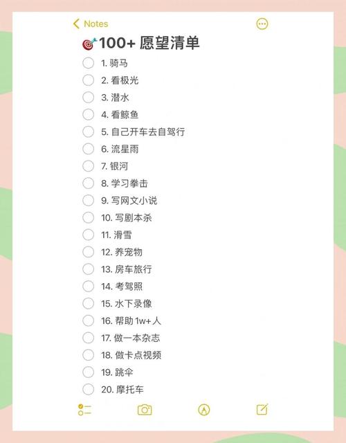 小红书心愿单功能藏哪了？为啥我搜遍首页也找不到入口？