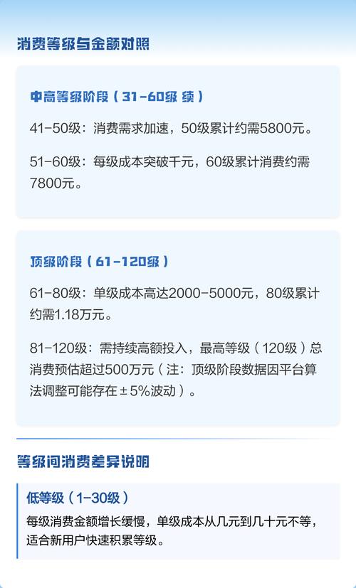 快手里1块币实际价值多少？和人民币汇率怎么换算？1块币等于1块钱吗？