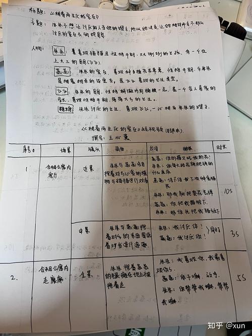 小红书点赞收藏脚本真能提升流量？背后的风险与平台规则你知道吗？